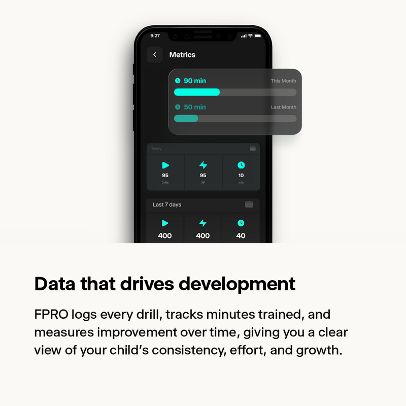 FPRO Training Program