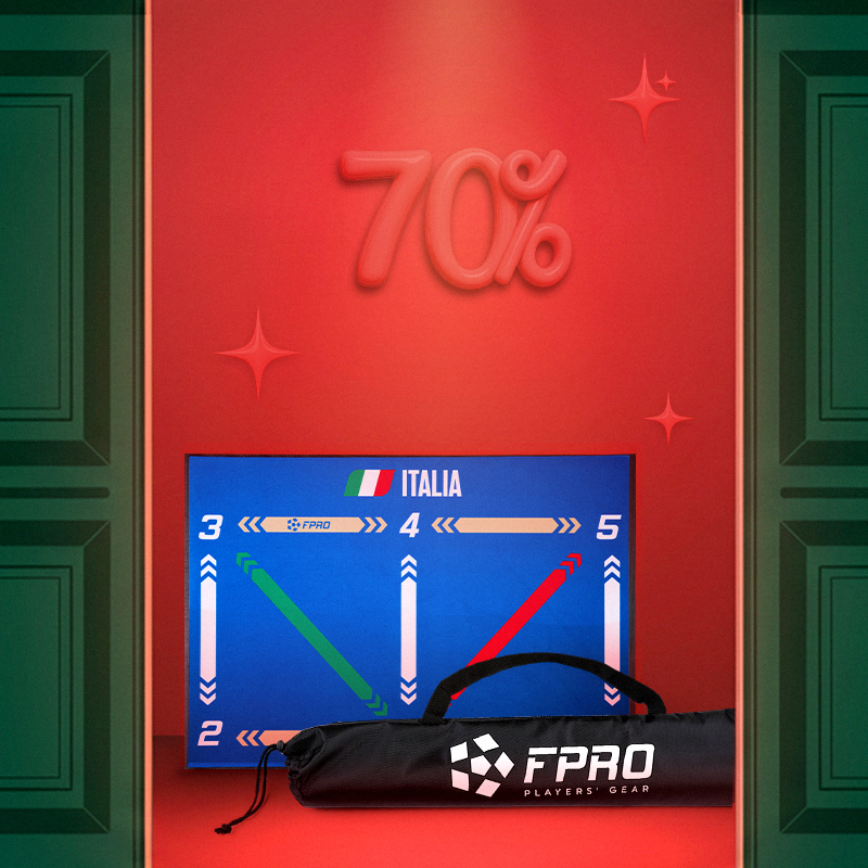 Ball Mastery Mat | Nations