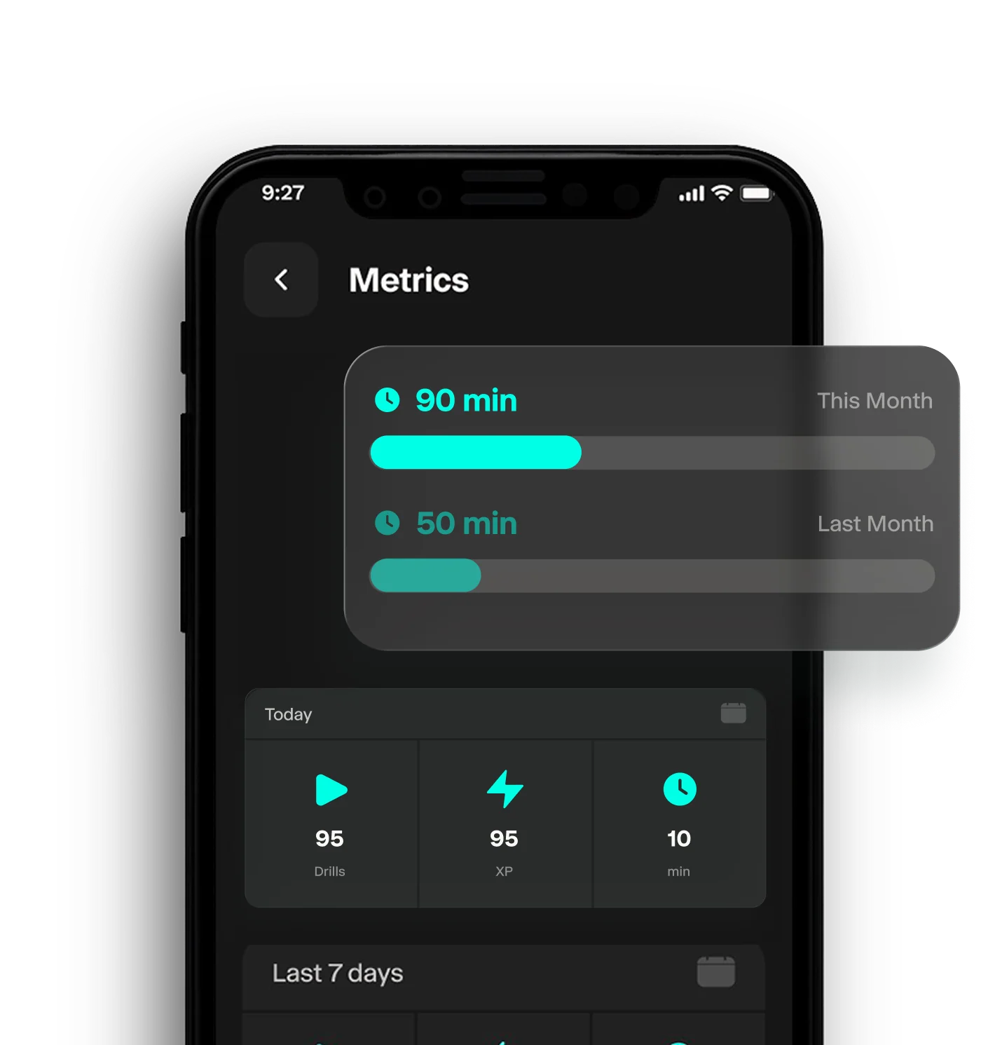 Data that drives development